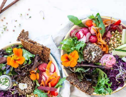 Finde Deine Ernährung…